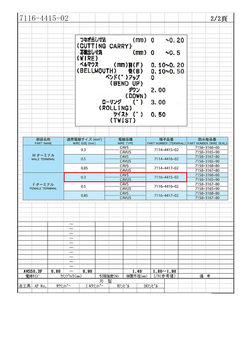 矢崎総業】 7116-4415-02（端子）｜配線お役立ちサイト(電線