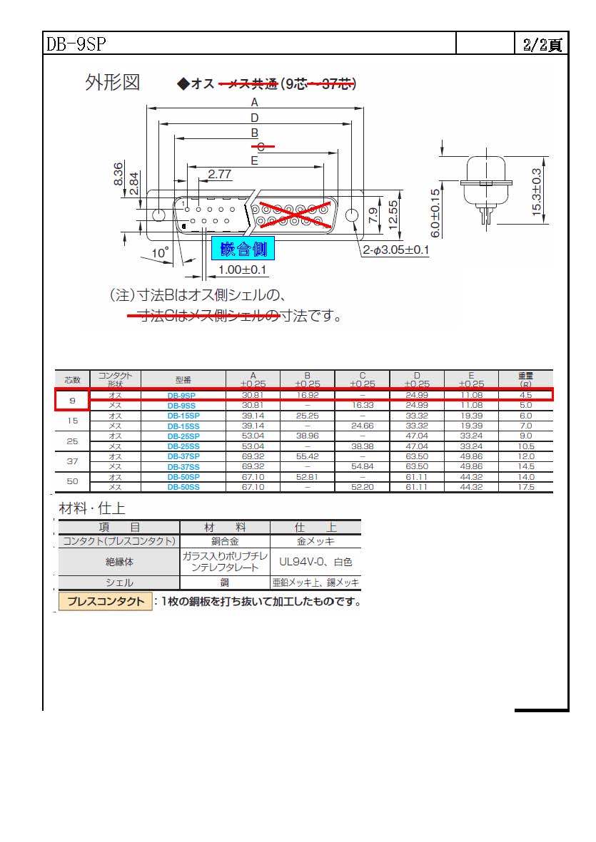 ミスミ】 DB-9SP(コネクタ)|配線お役立ちサイト(電線 ミスミ】 DB-9SP(コネクタ)|配線お役立ちサイト(電線