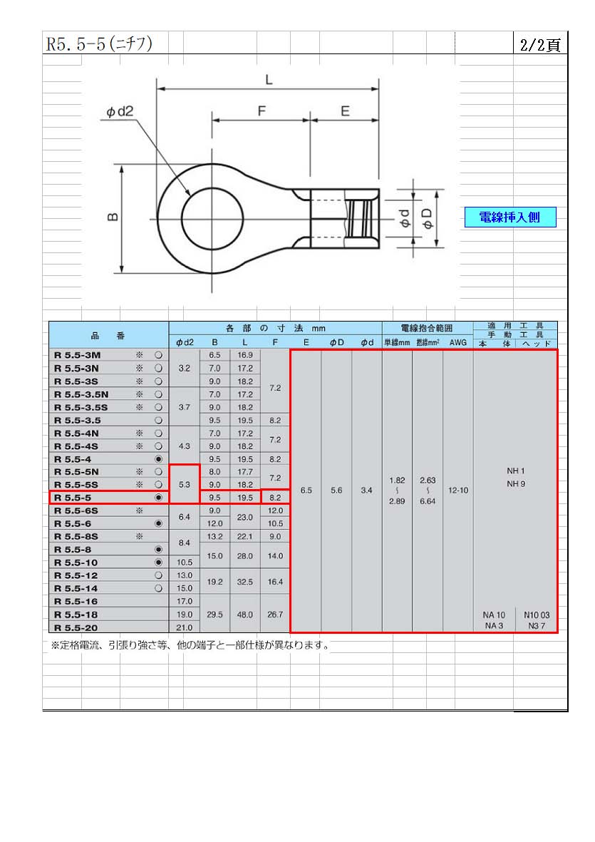 R5 5 5 r5-5-5